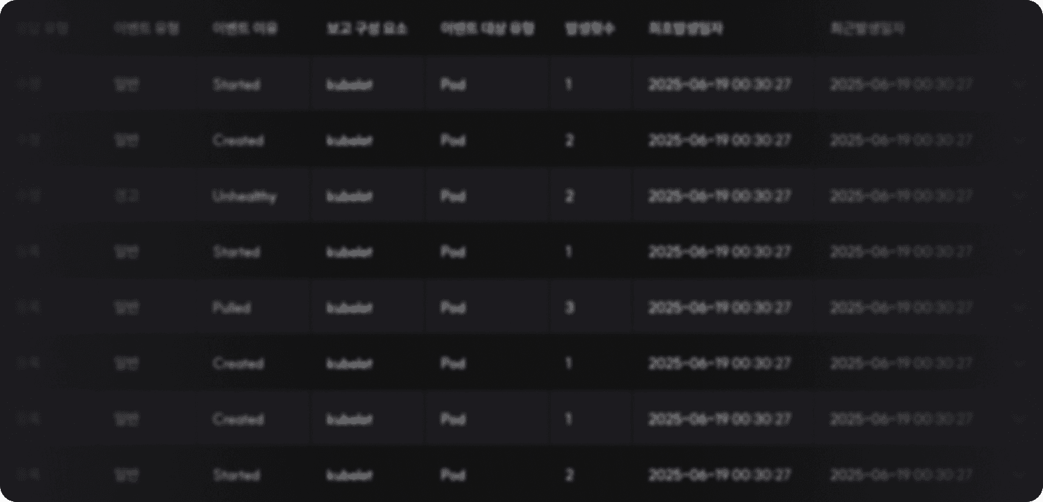 이벤트컨테이너pc